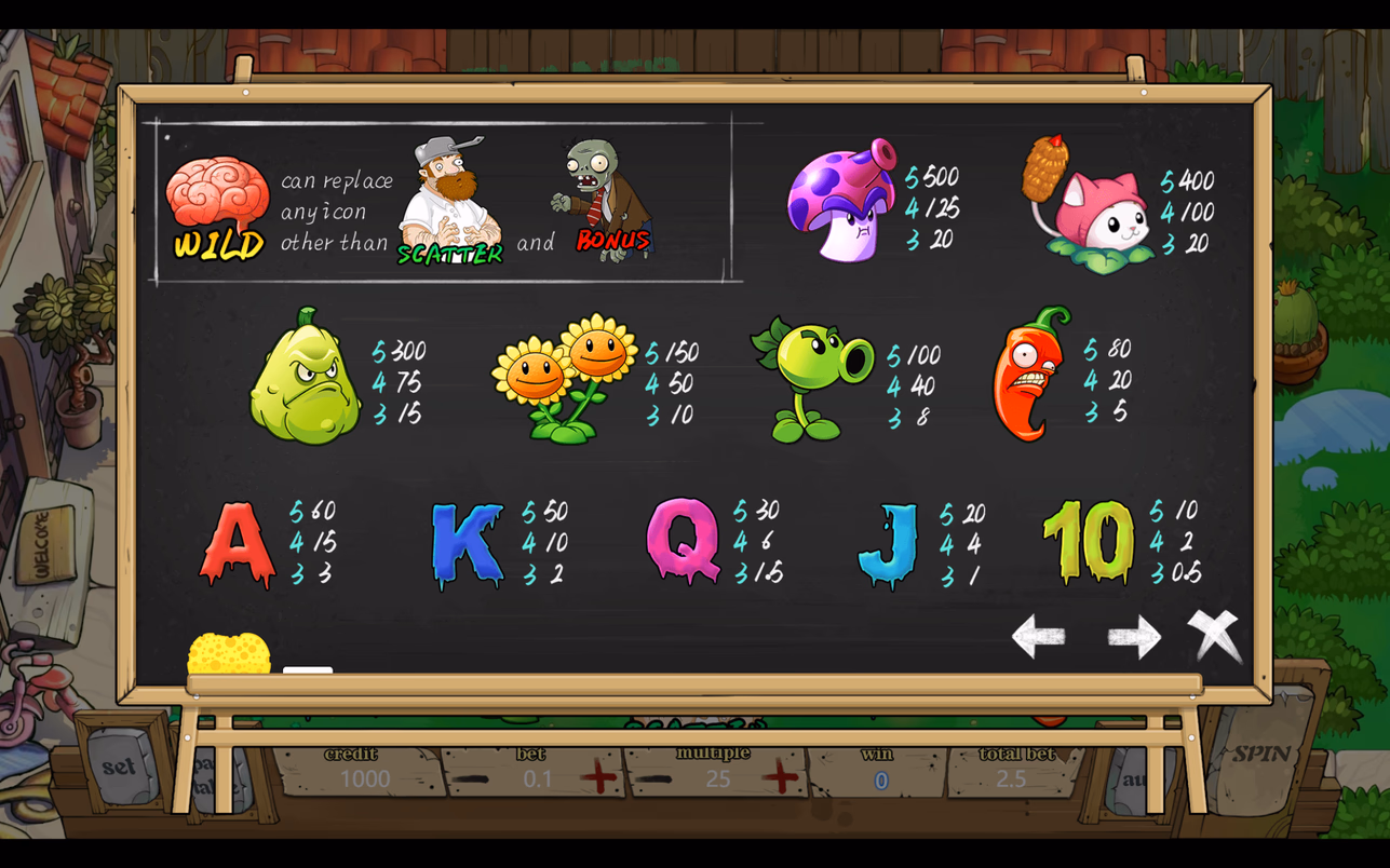 Plants vs. Zombies artwork